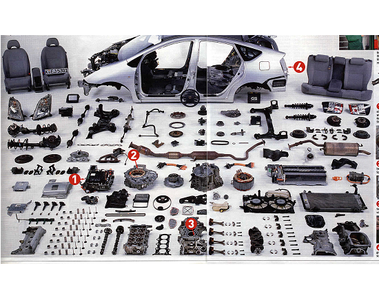 Automotive parts and accessories for online retail