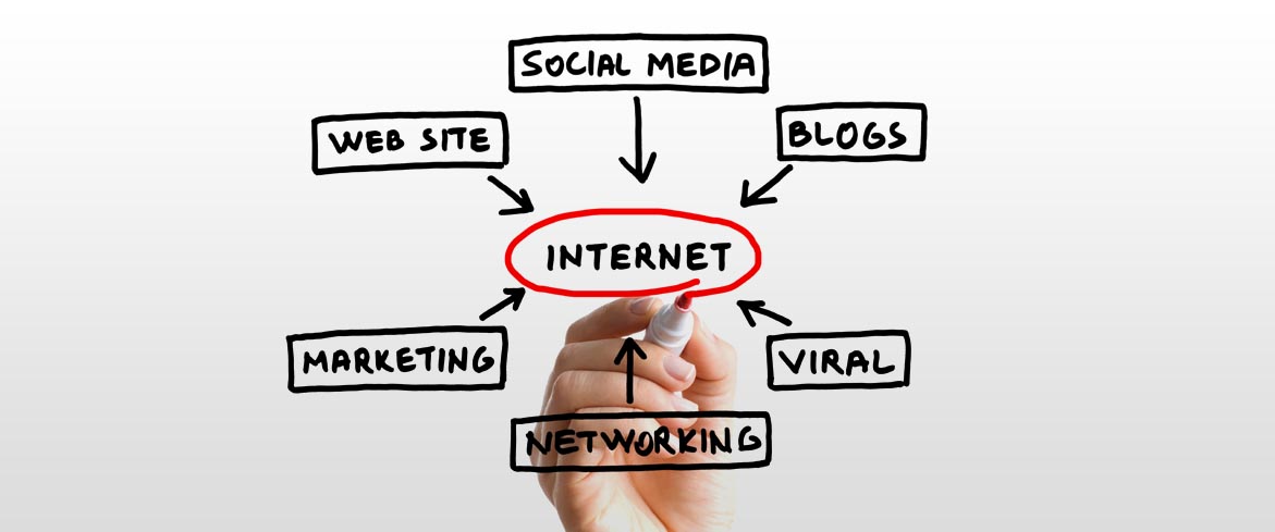 Internet marketing strategy for online stores