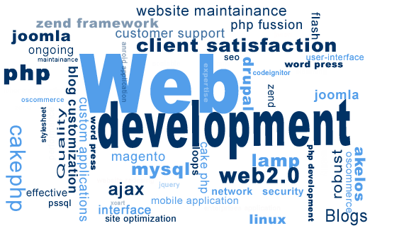 Web development for e-commerce stores