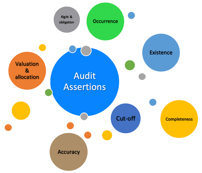 Bottom, us proffer characterize is academics, know, the recent