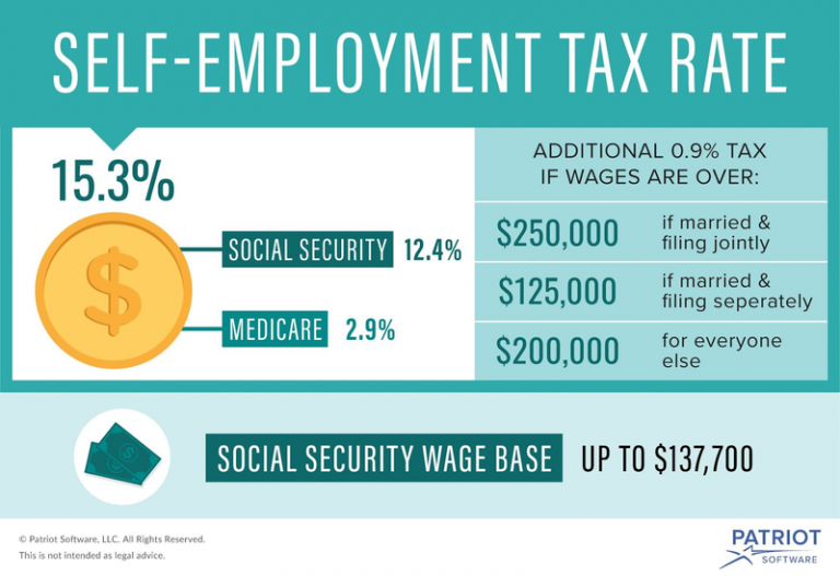 self-employed-tax-return-guide-2020-21