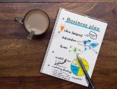 How to write a small business plan